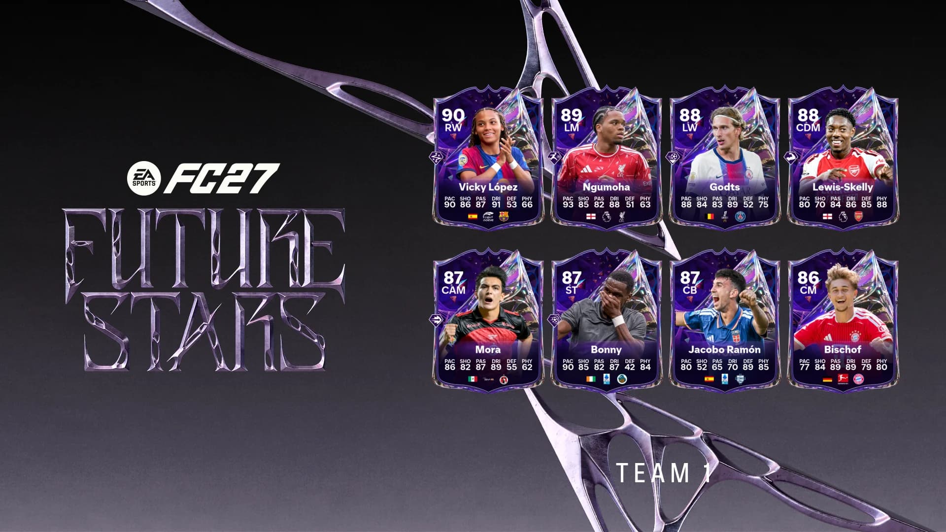 future stars
