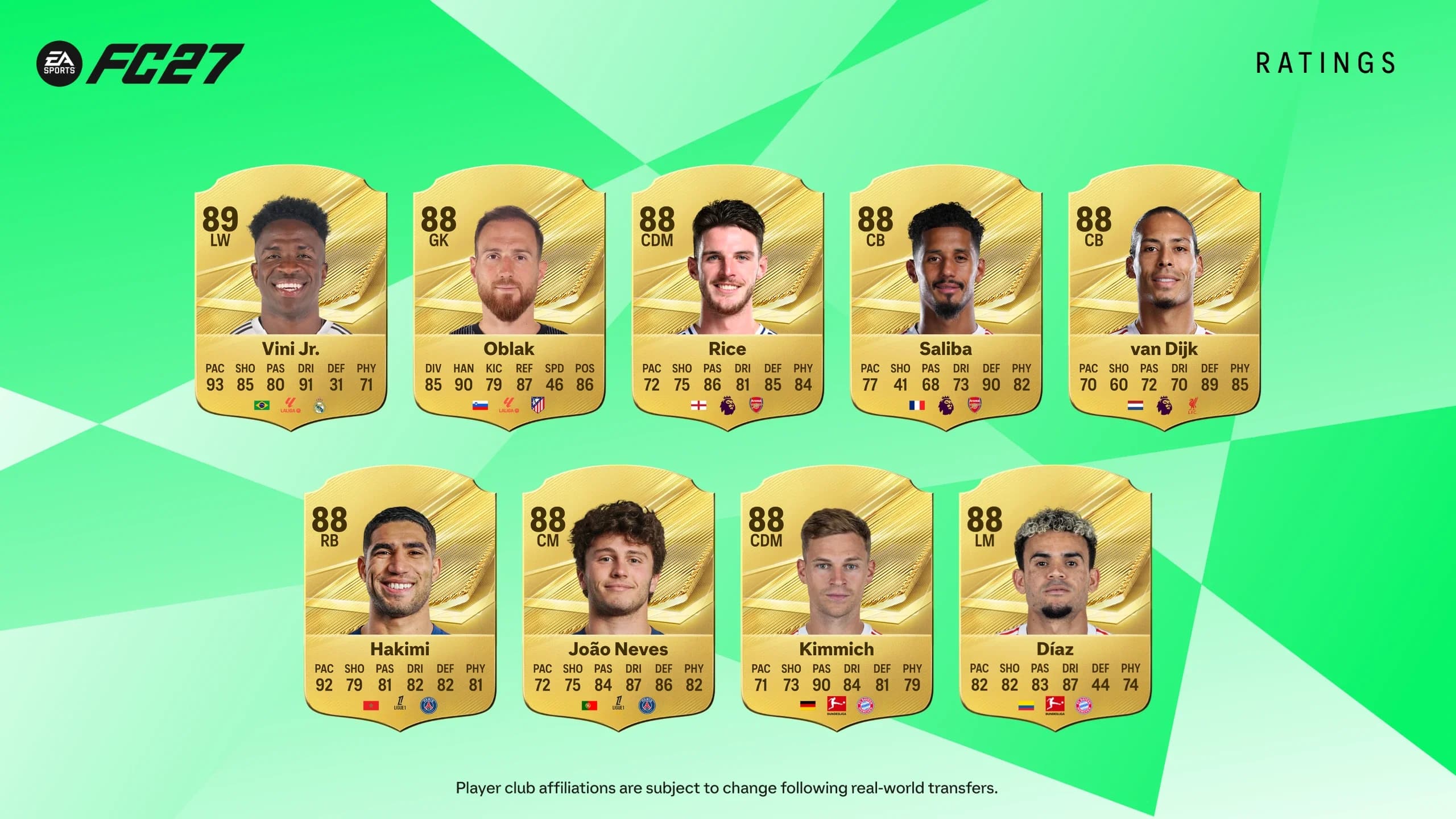 fc27 top 27 reyting