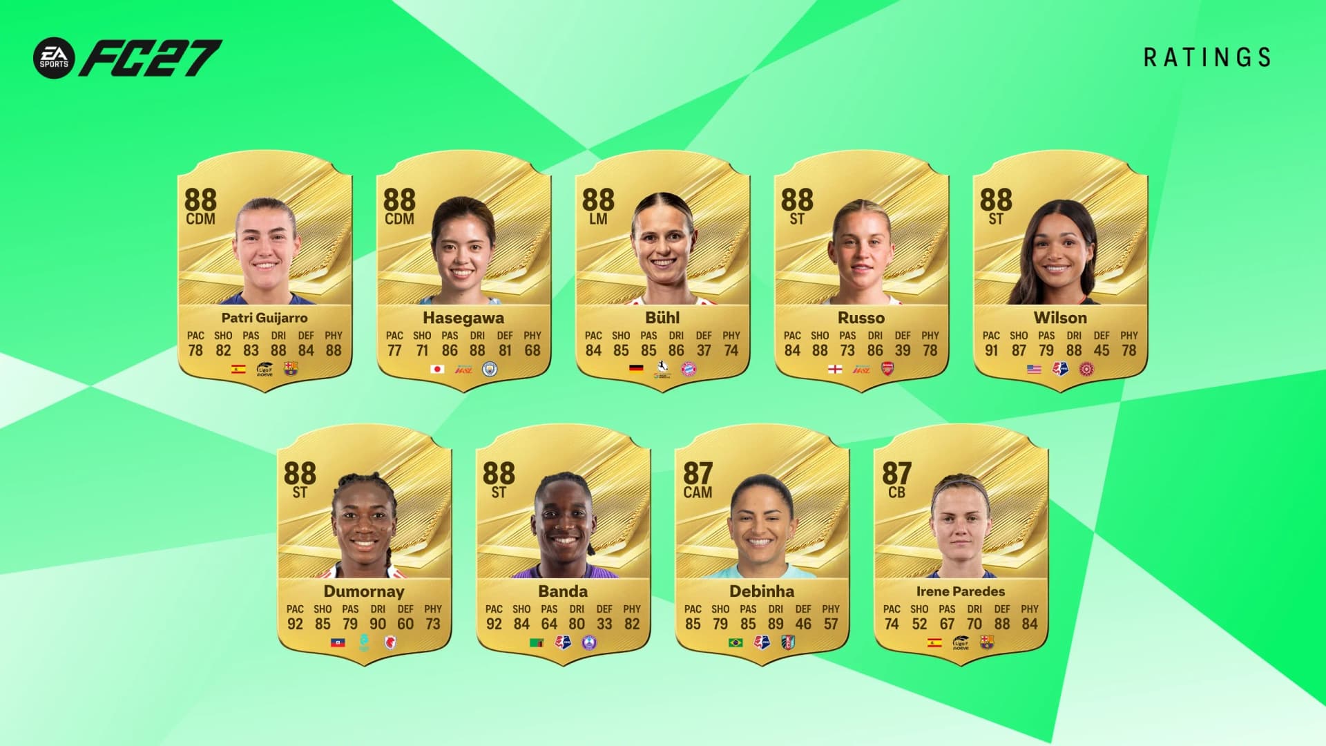 fc27 top 27 reyting