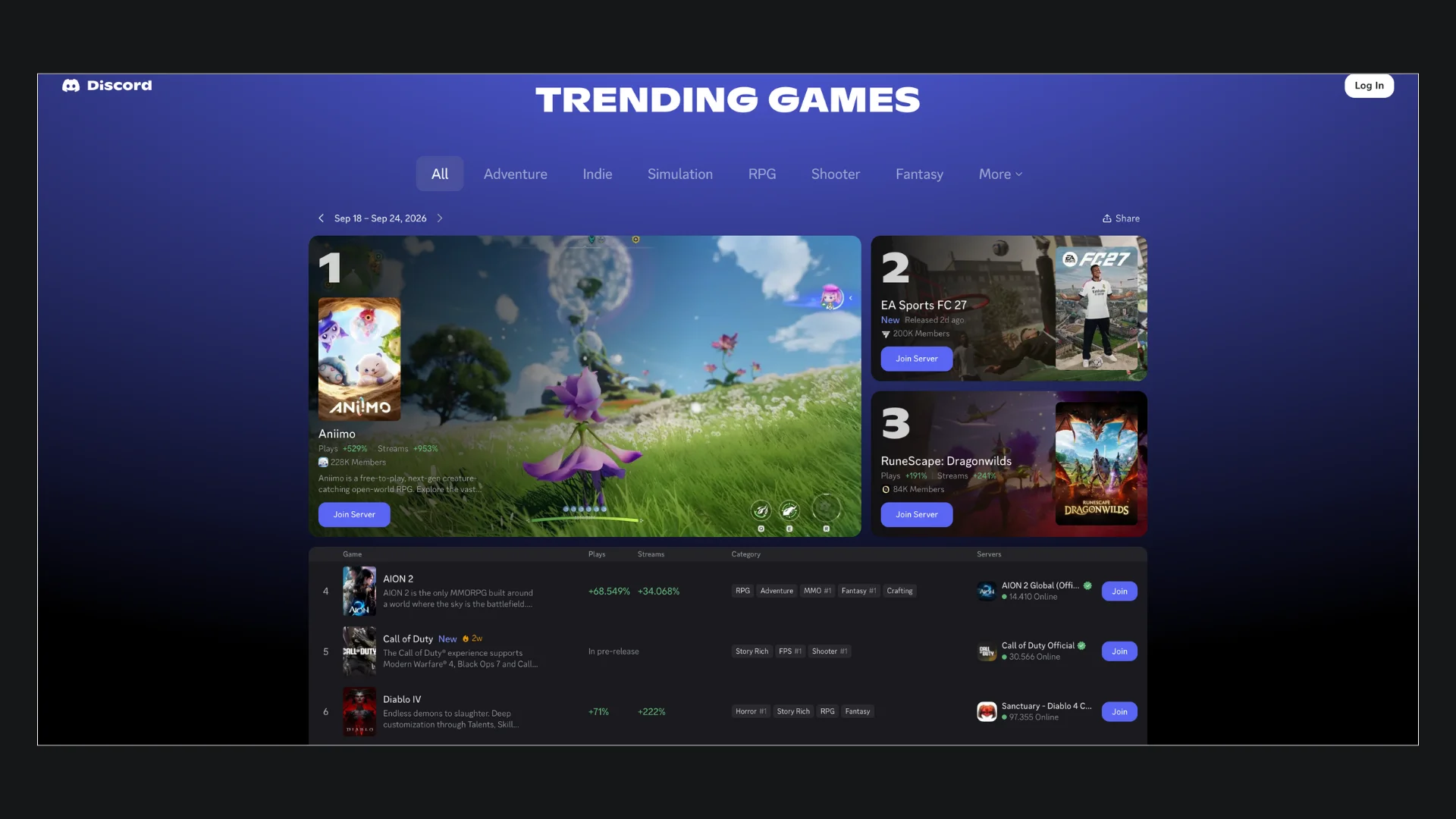 Discord Trending Games