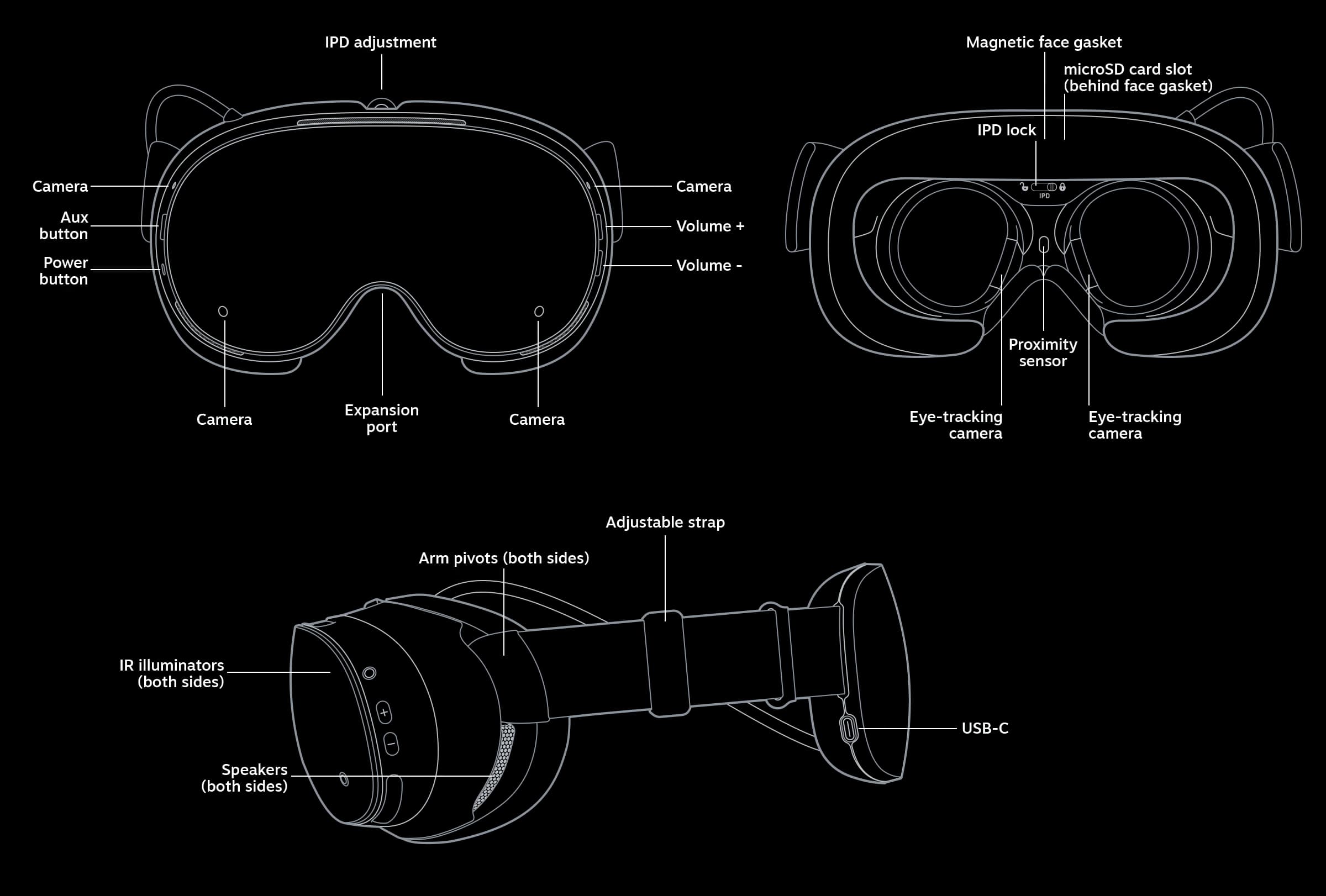 steam frame