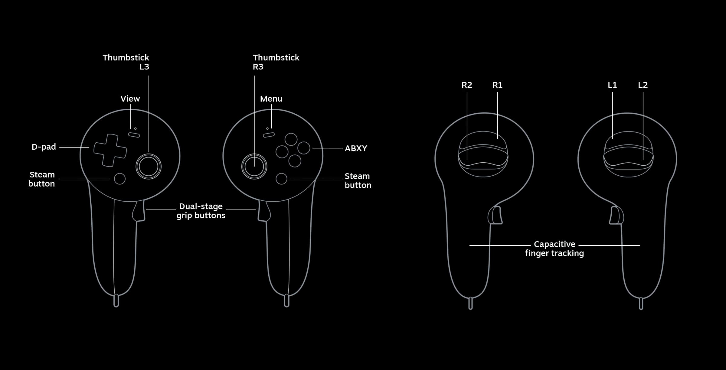 steam frame controller