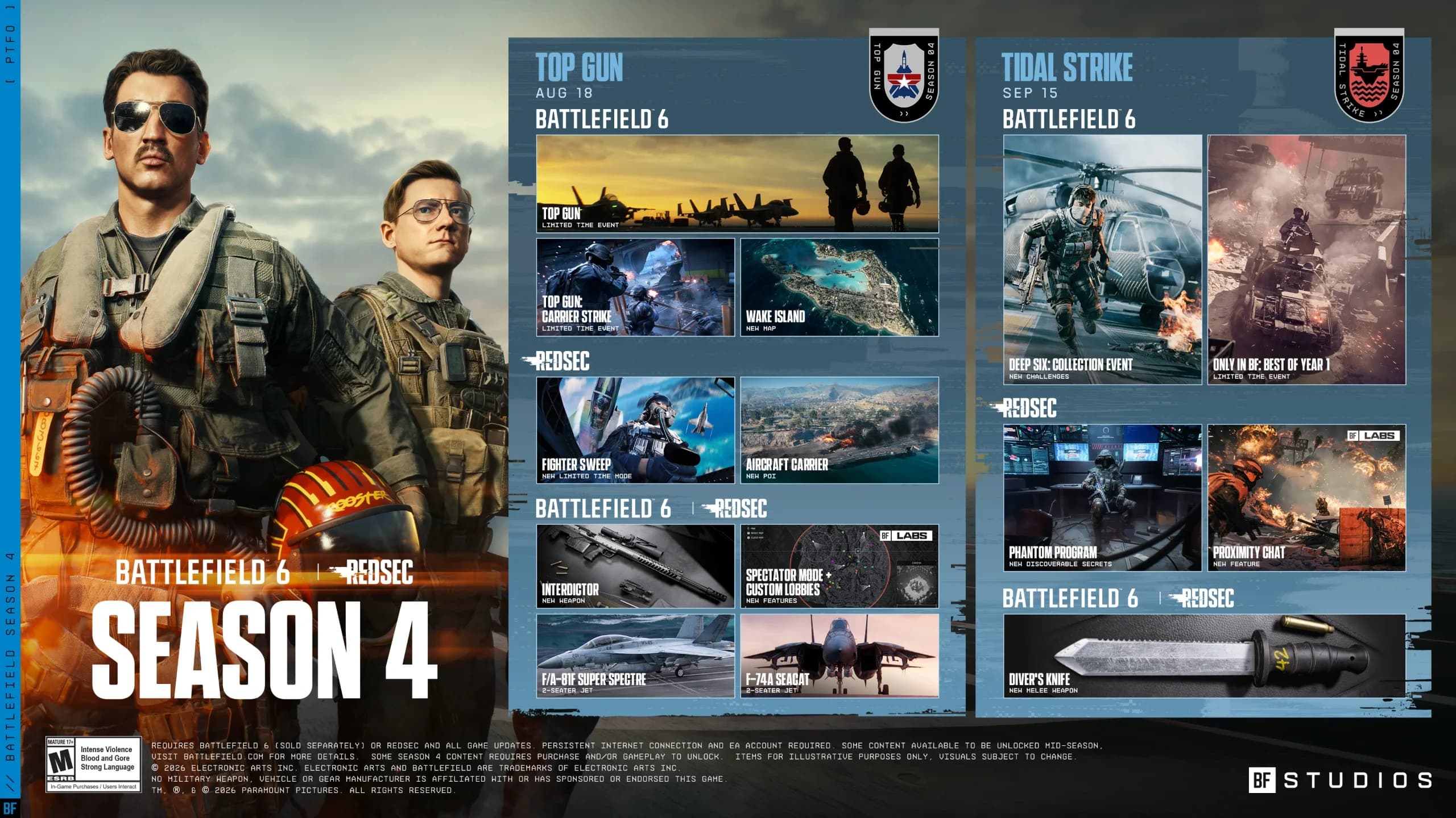 bf6 season 4 roadmap