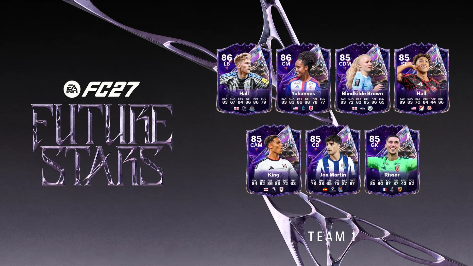 future stars