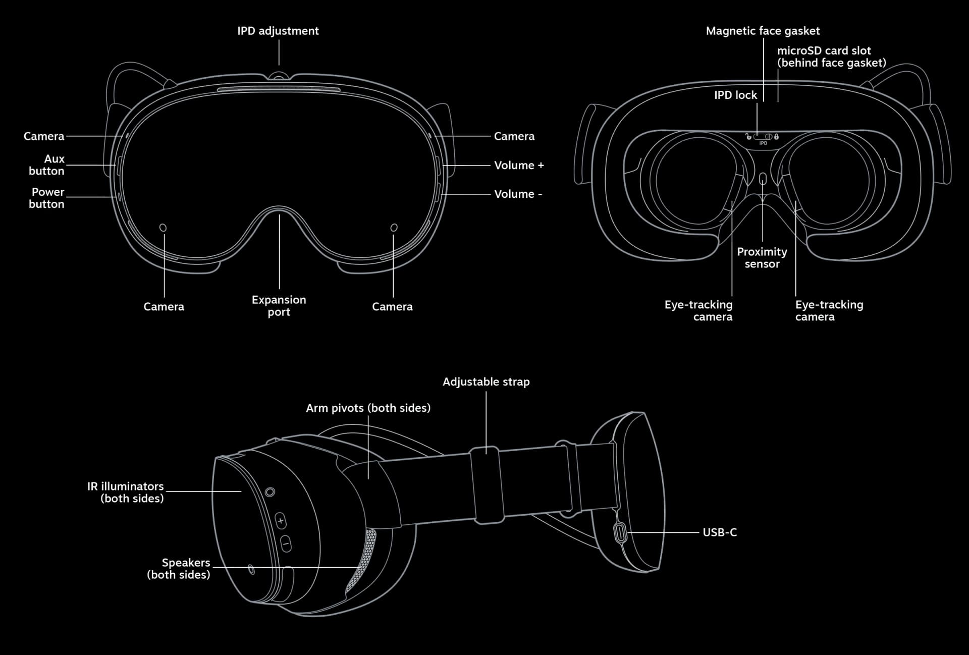steam frame